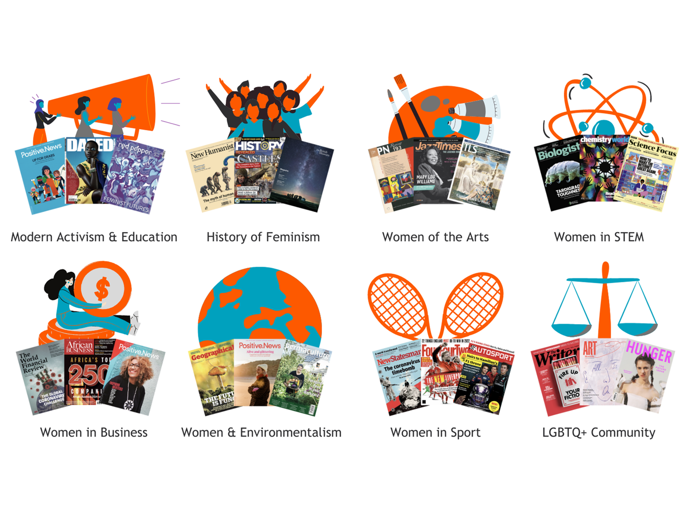Over 50 publishers collaborate on freely-accessible digital resource page in support of International Women's Day